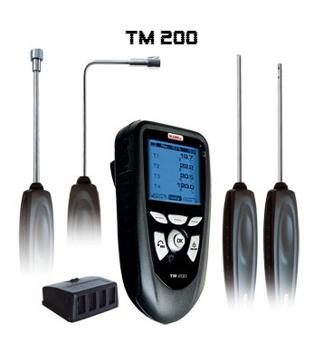 TM 200